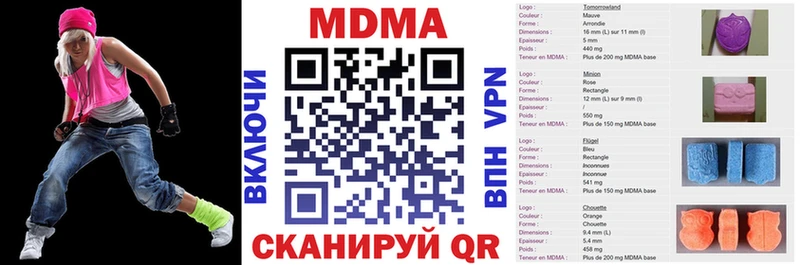 ссылка на мегу зеркало  Невельск  МДМА Molly 